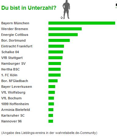tabelle.jpg