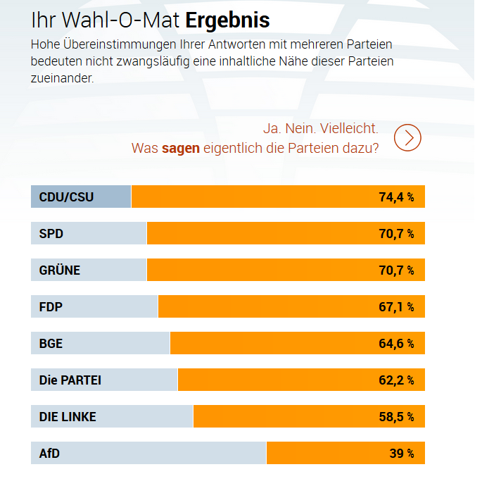 Wahlomat.png