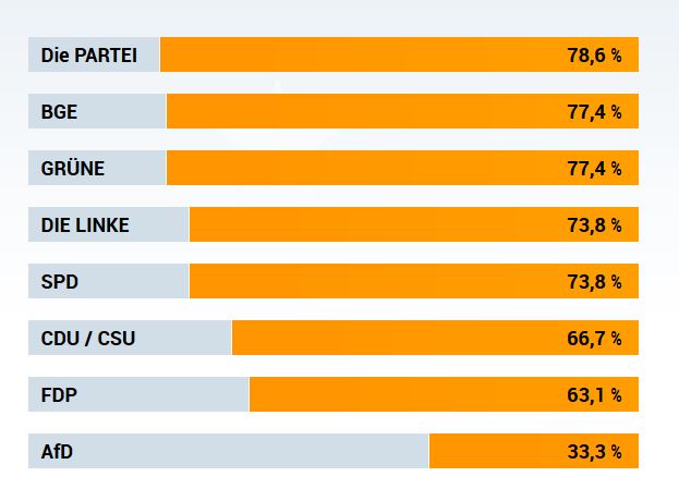 wahlomat.JPG