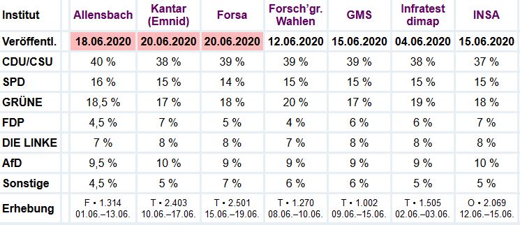 1.1Juni.JPG