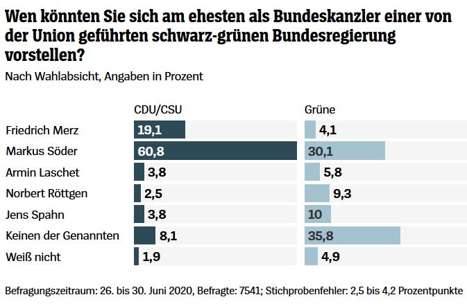 umfrage.JPG